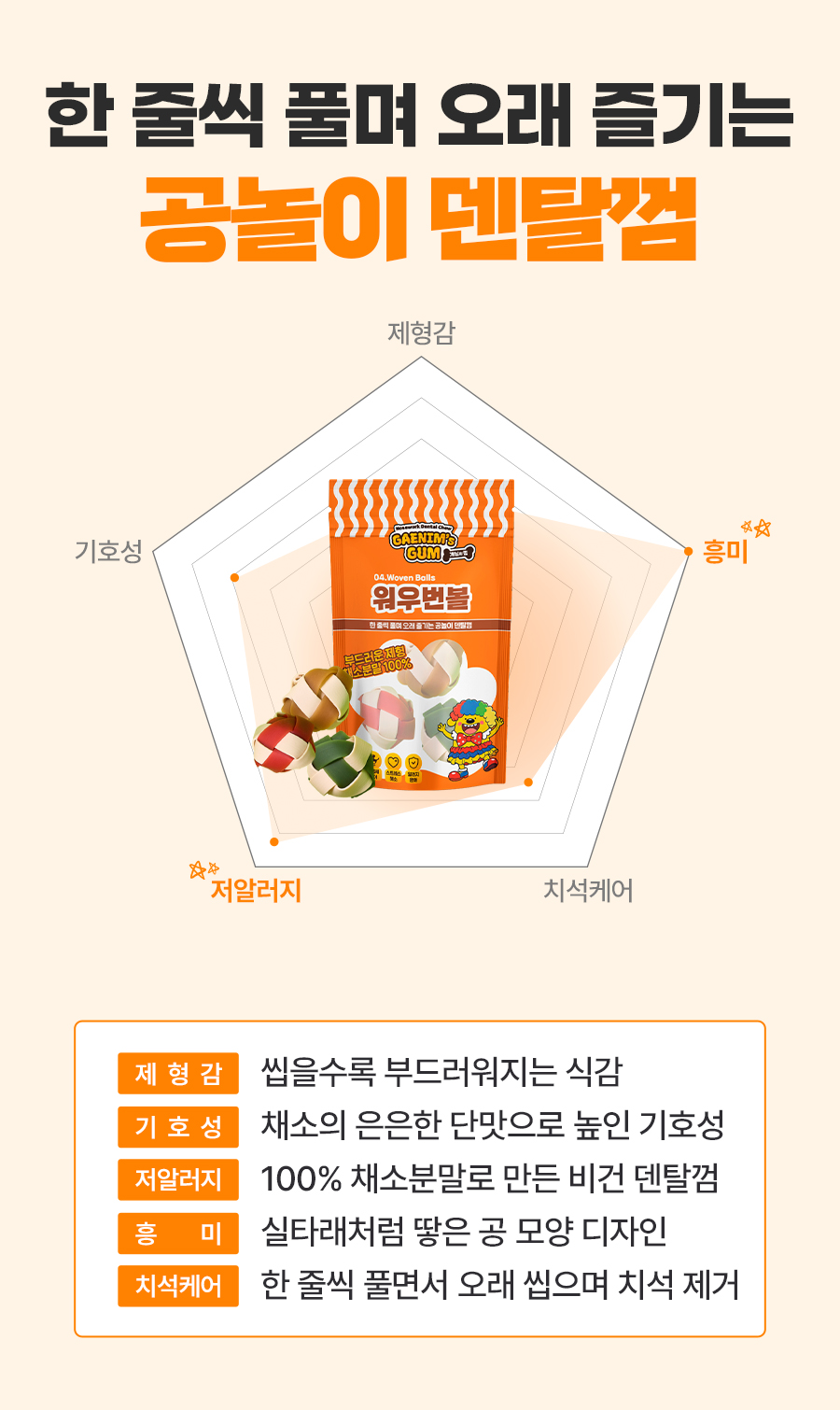상품정보
