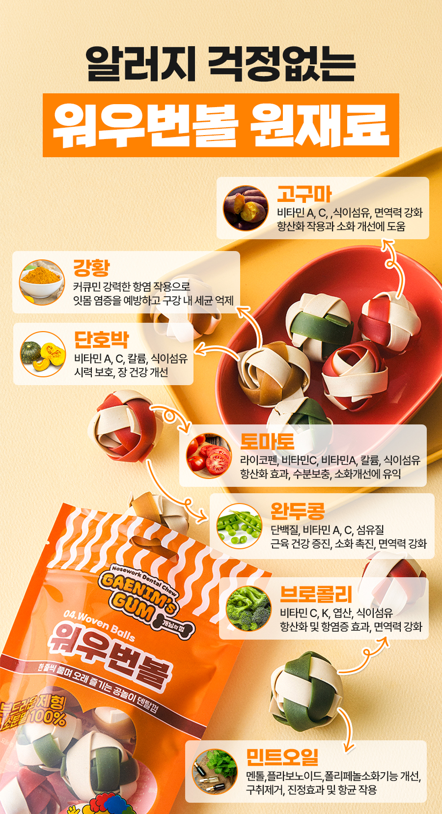 상품정보
