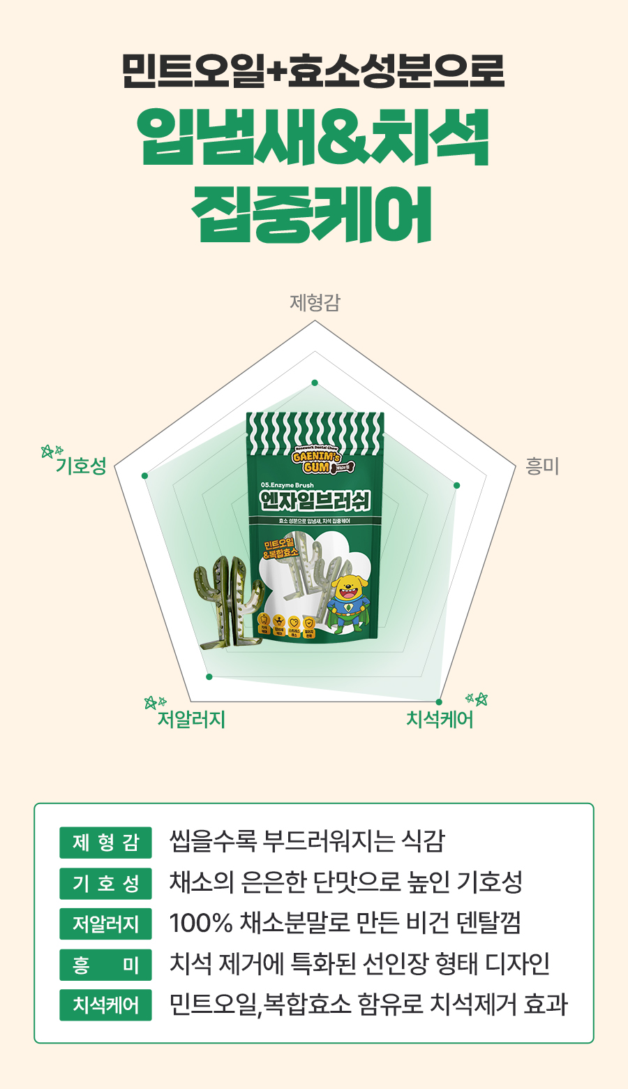 상품정보