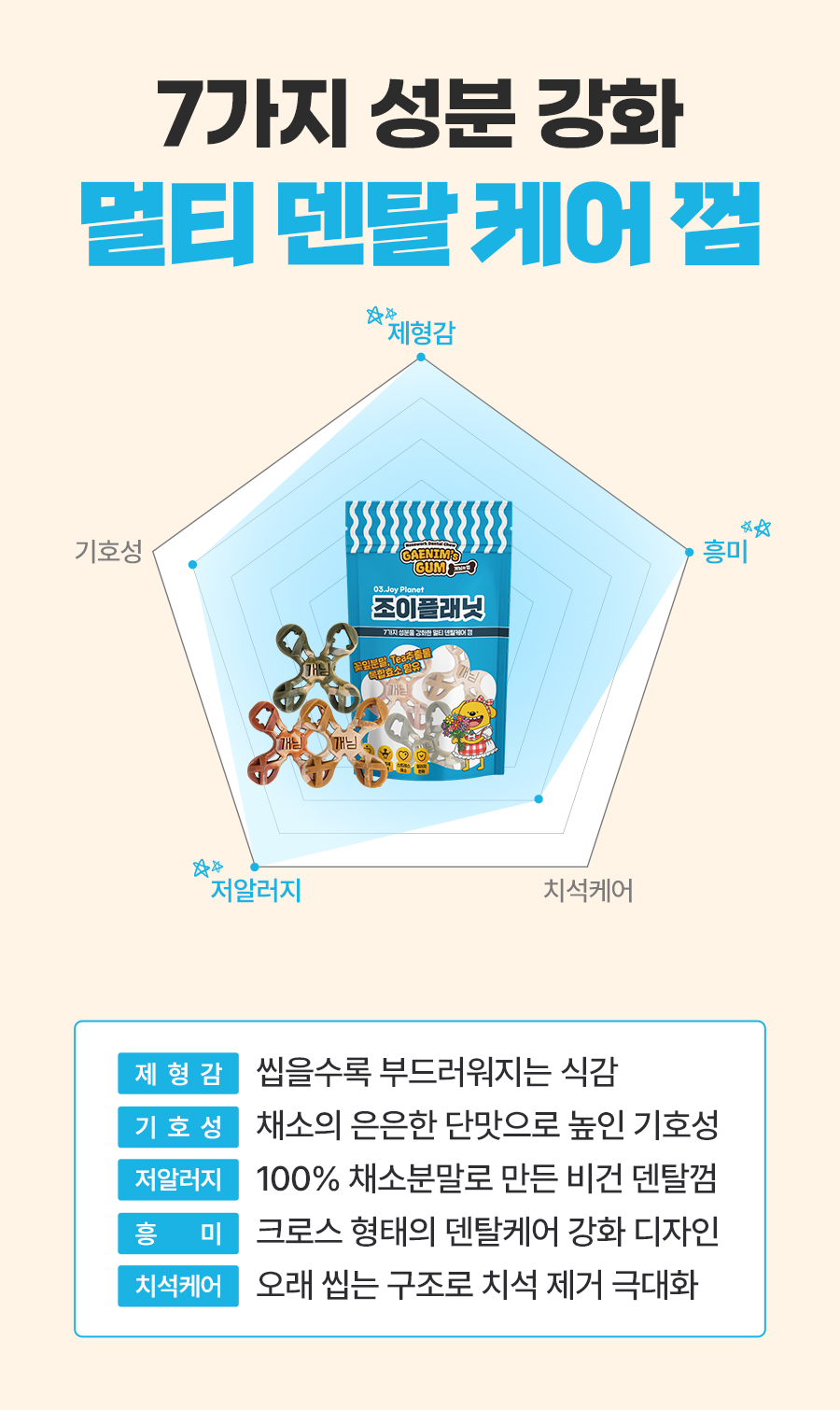 상품정보