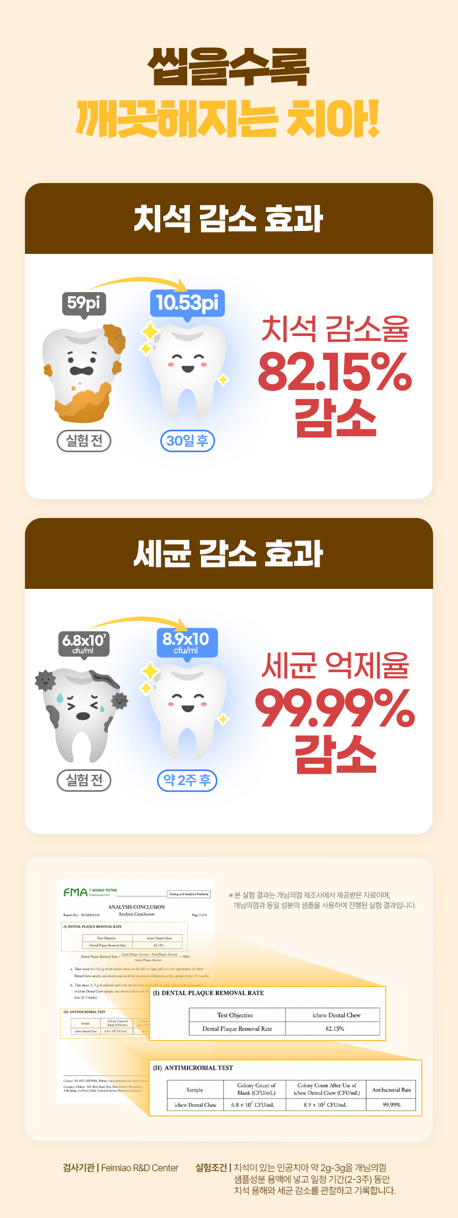 상품정보