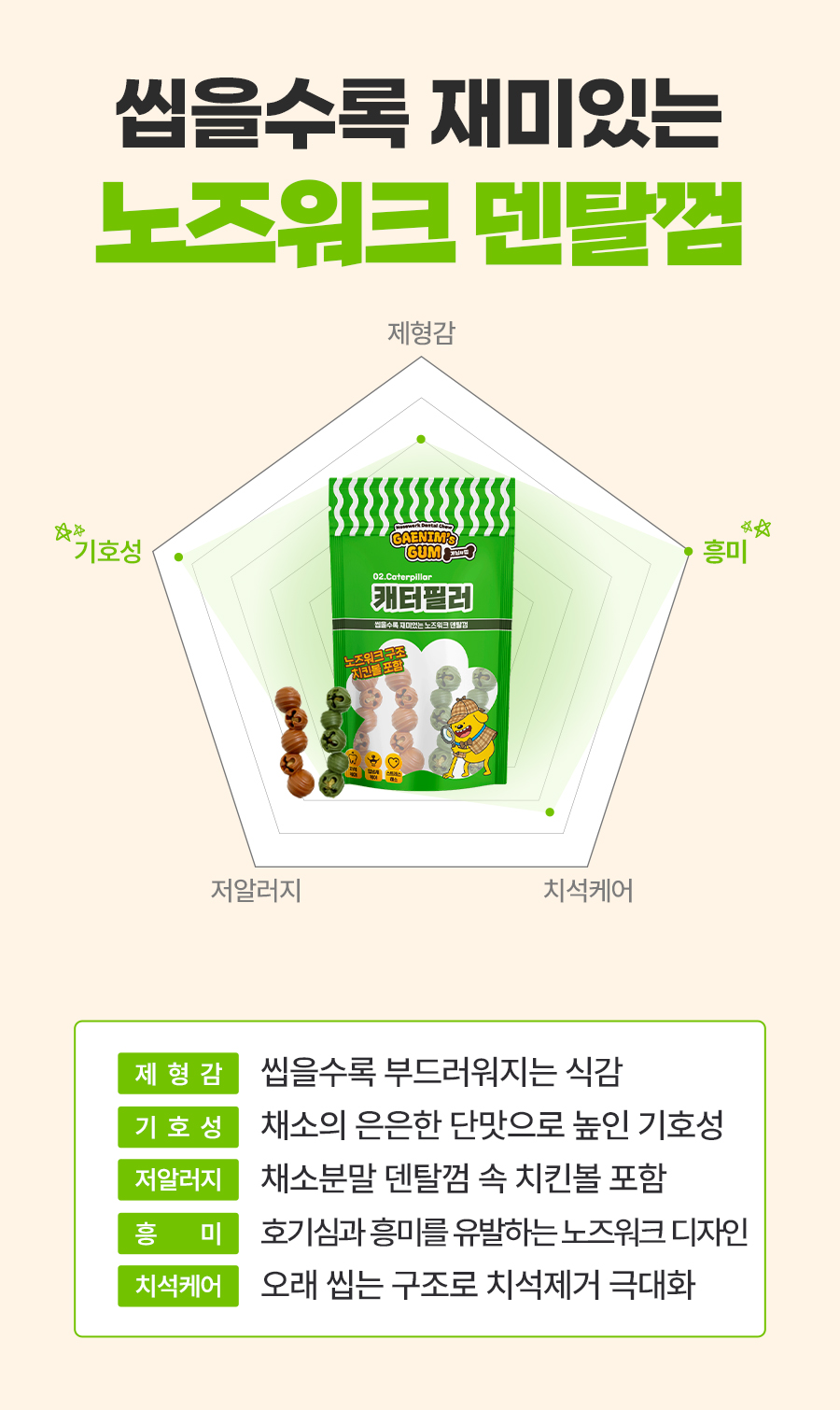 상품정보