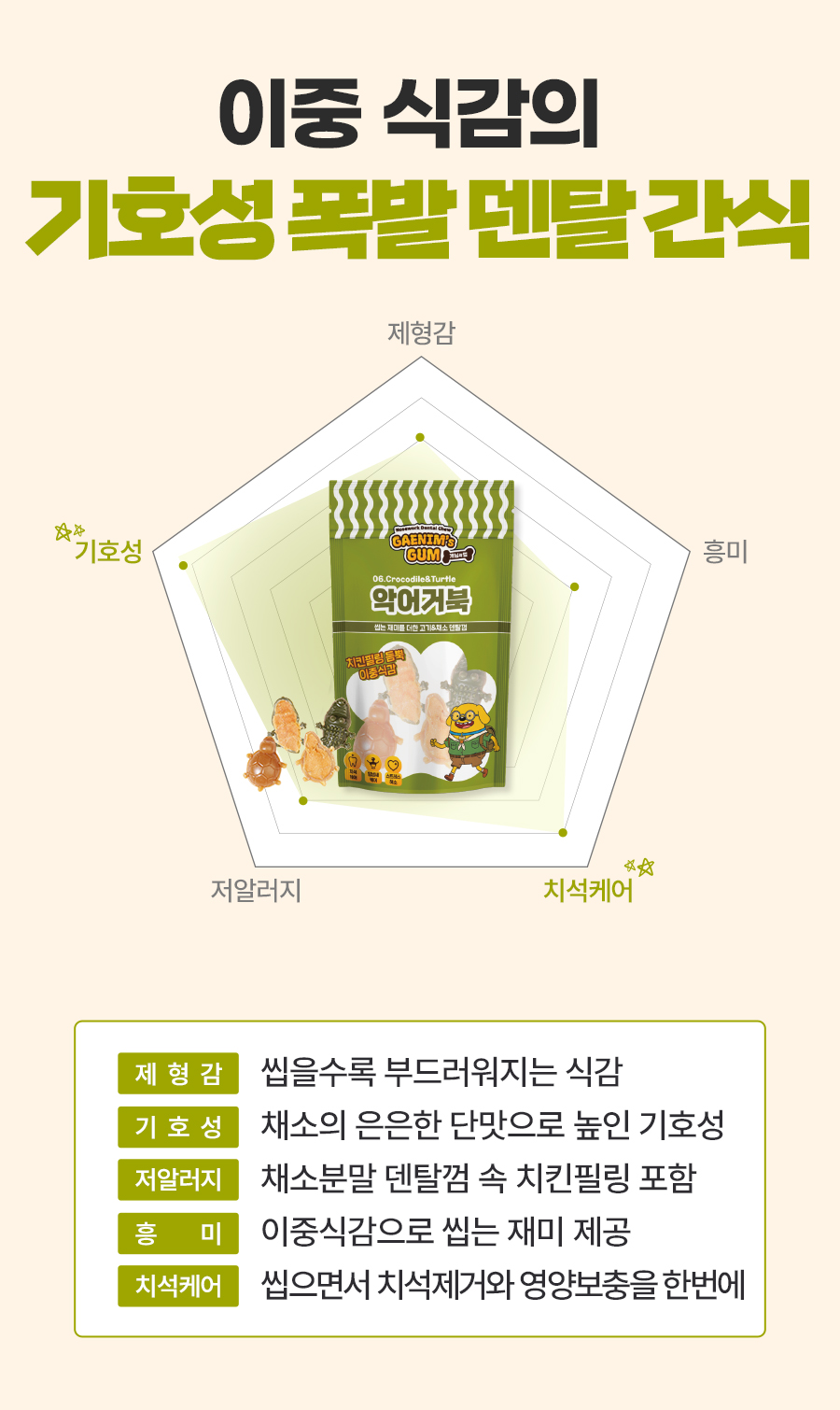상품정보