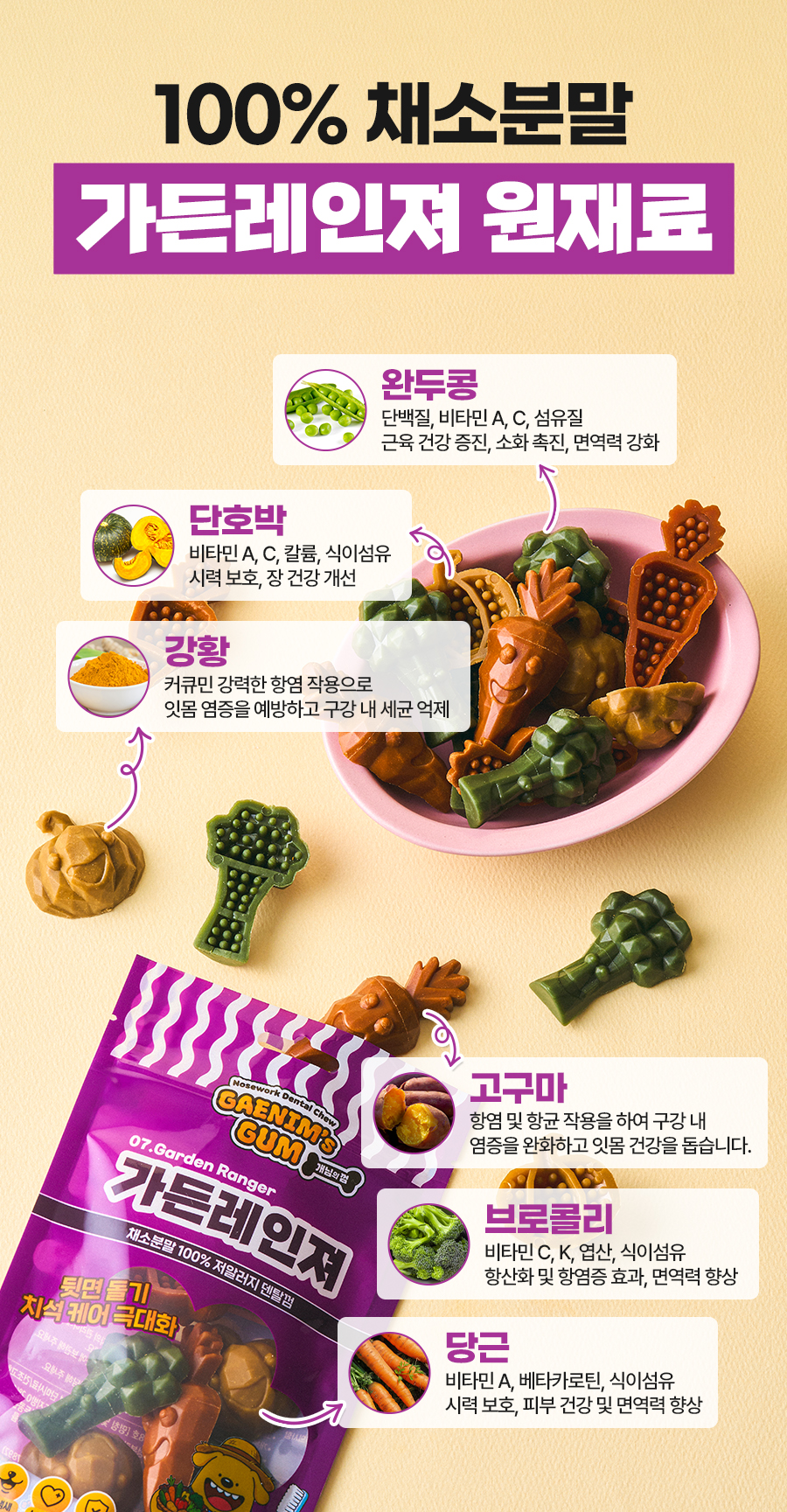상품정보