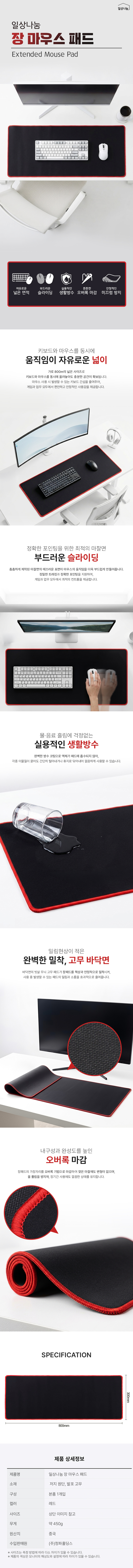 상품정보