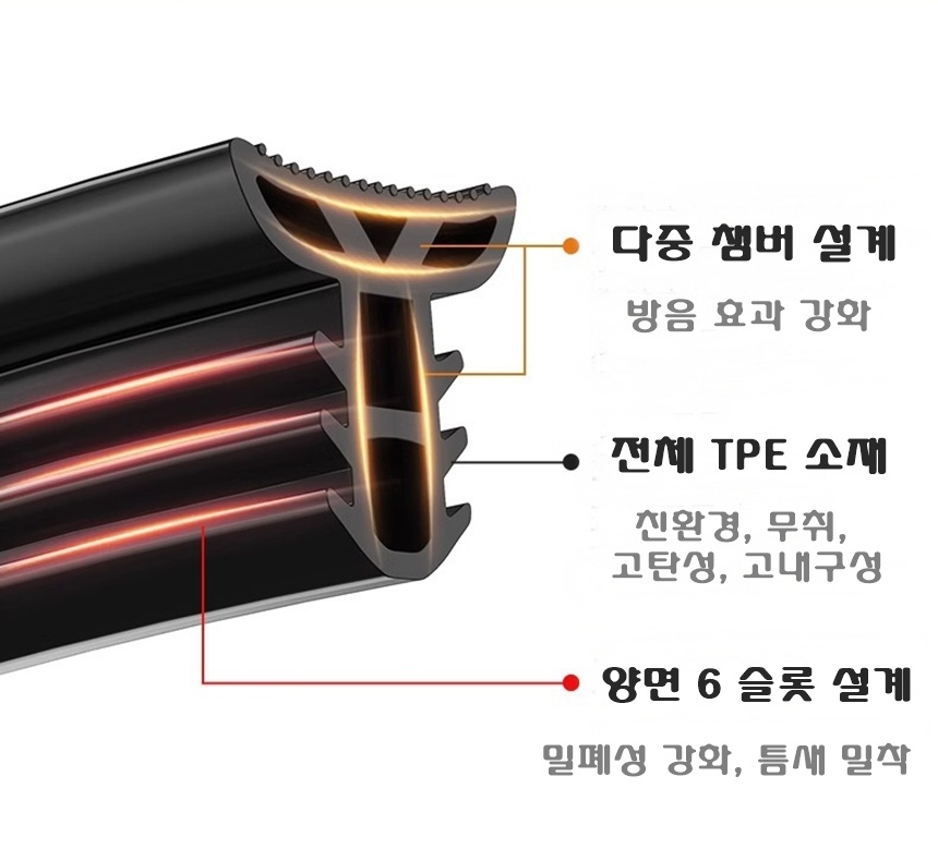 상품정보