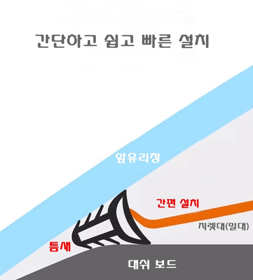 상품정보