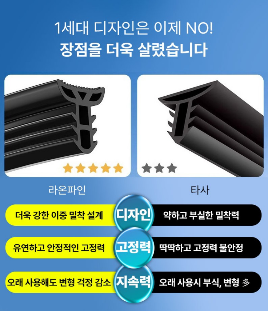 상품정보