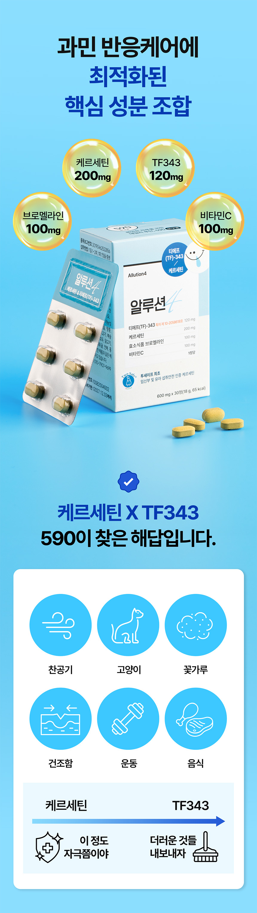 상품정보