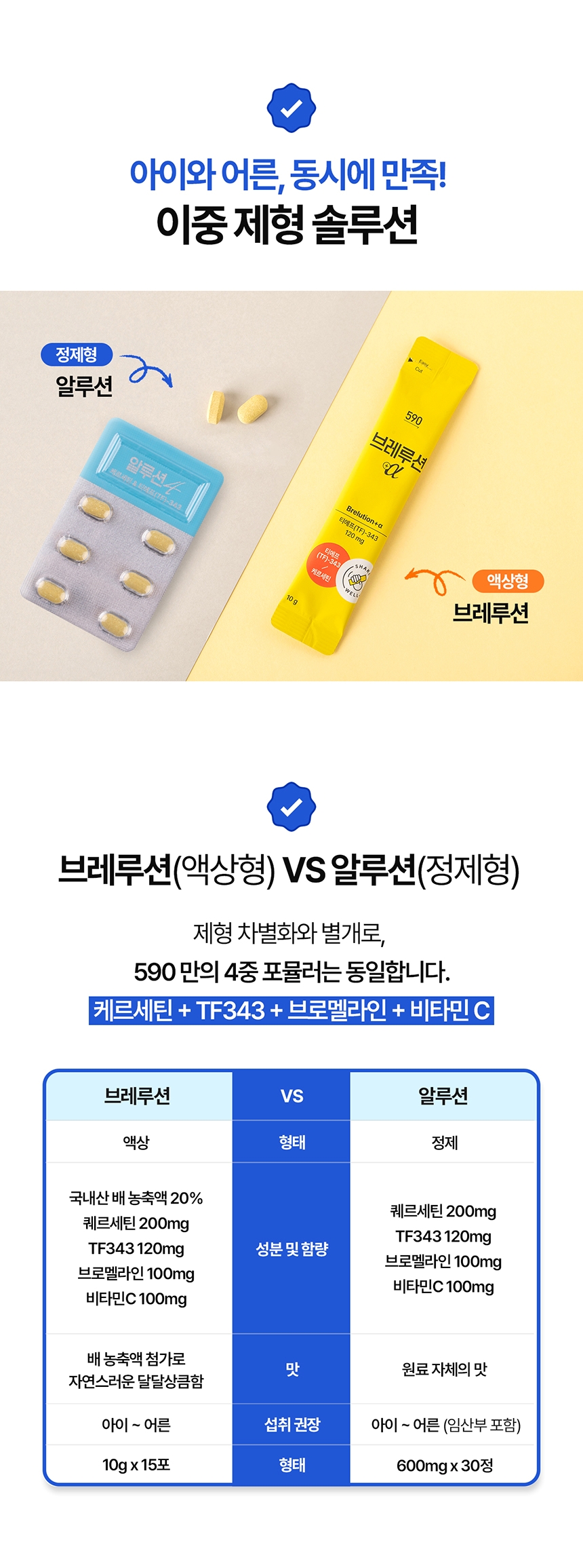 상품정보