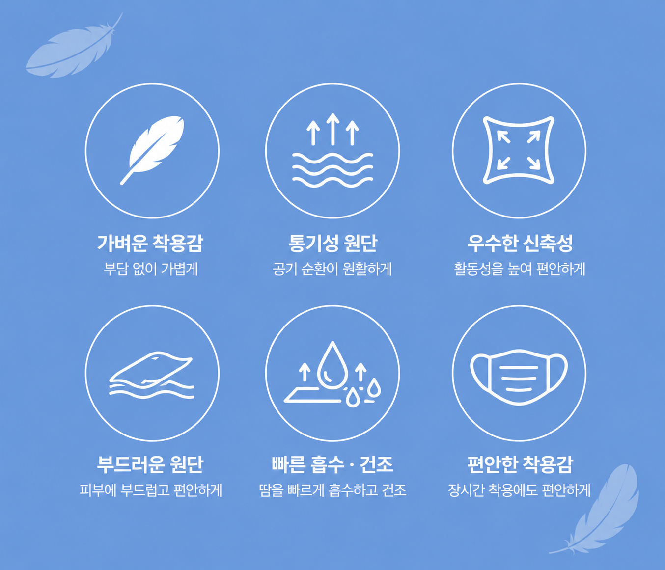 상품정보