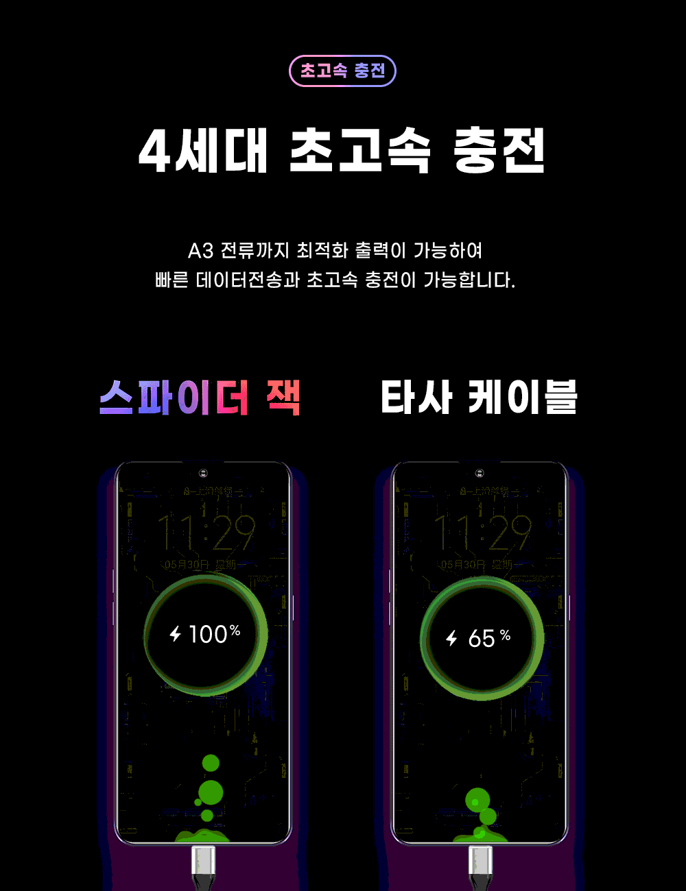상품정보