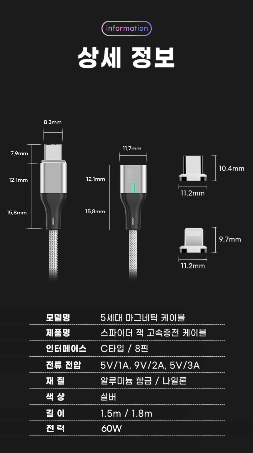 상품정보