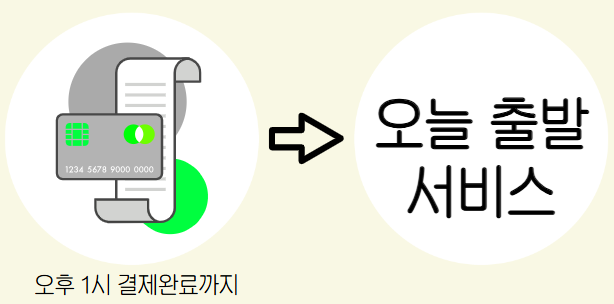 상품정보