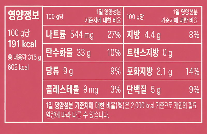 상품정보