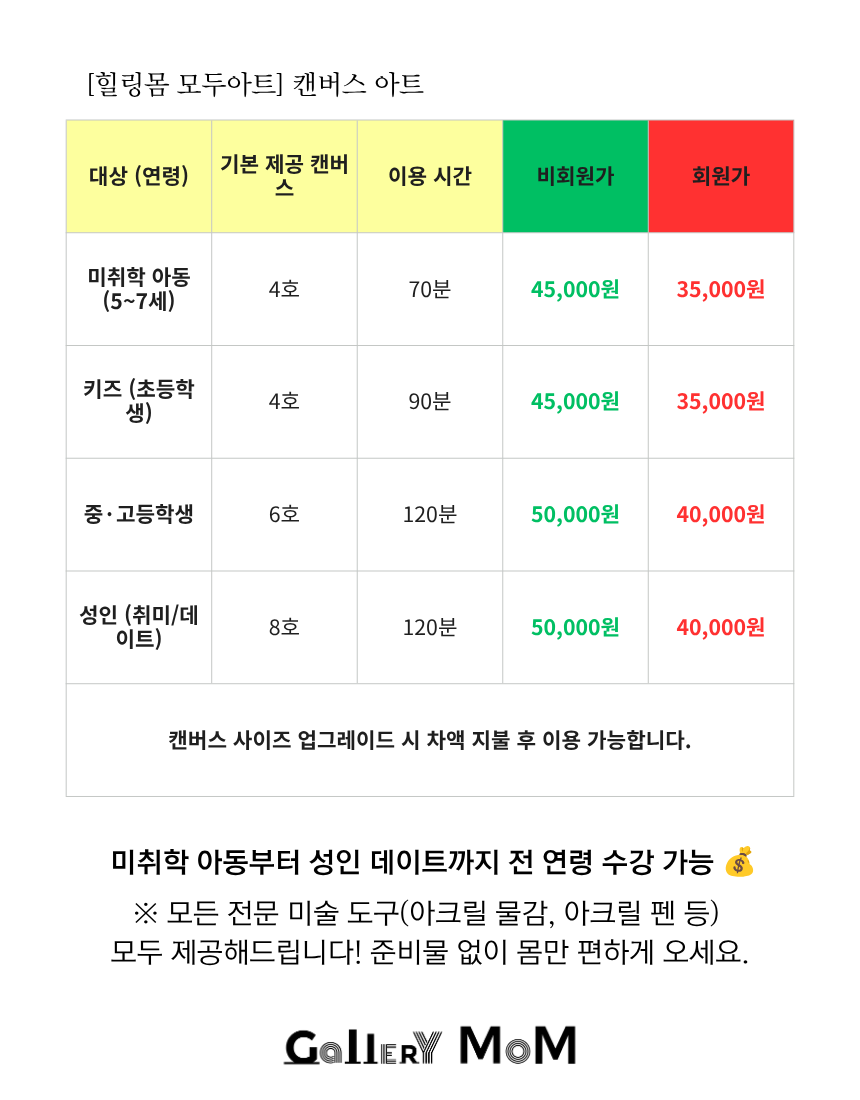 상품정보