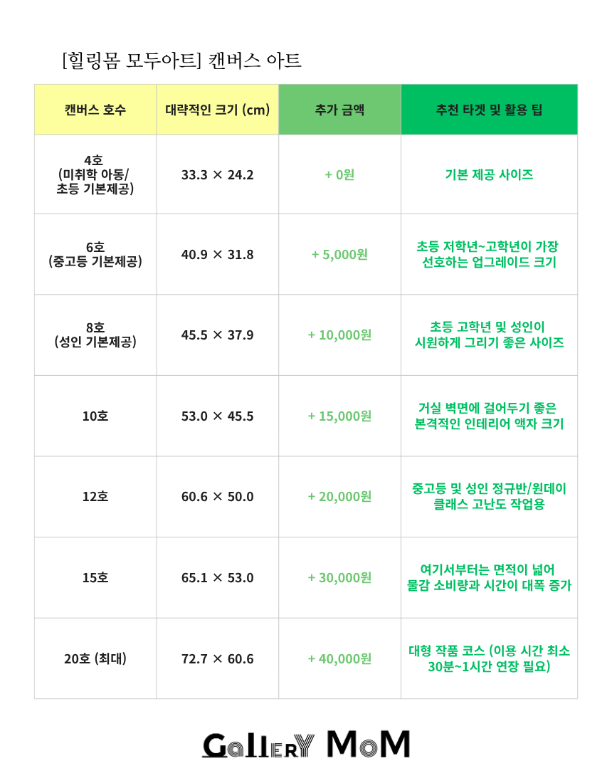 상품정보