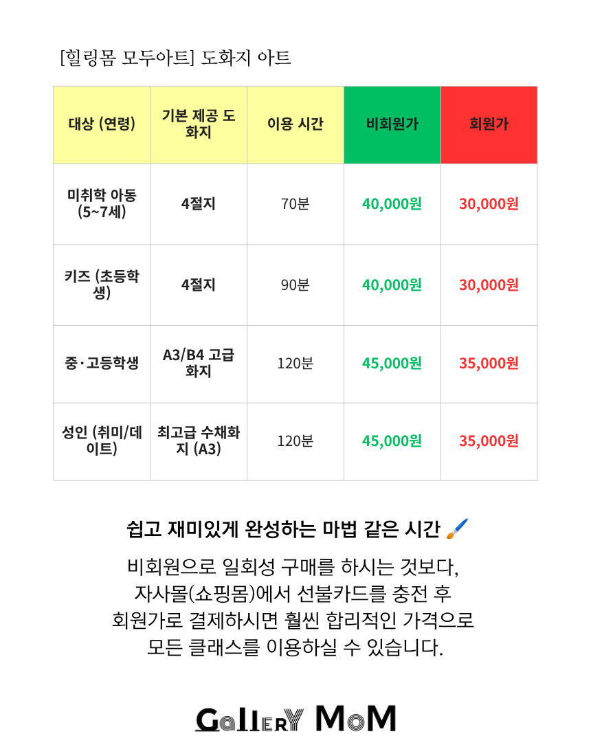 상품정보