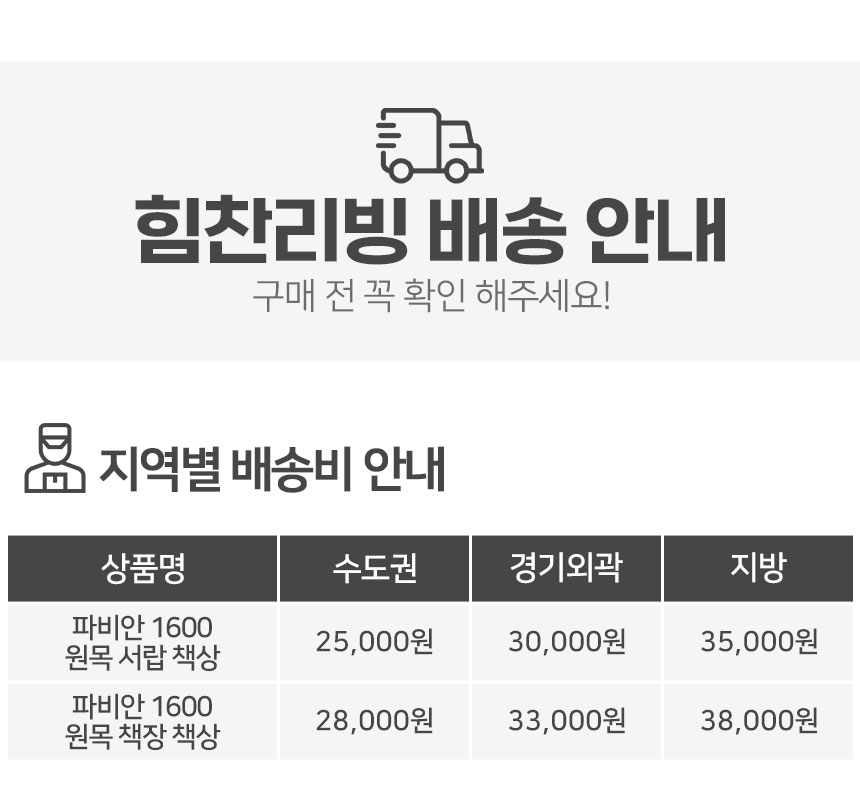 상품정보