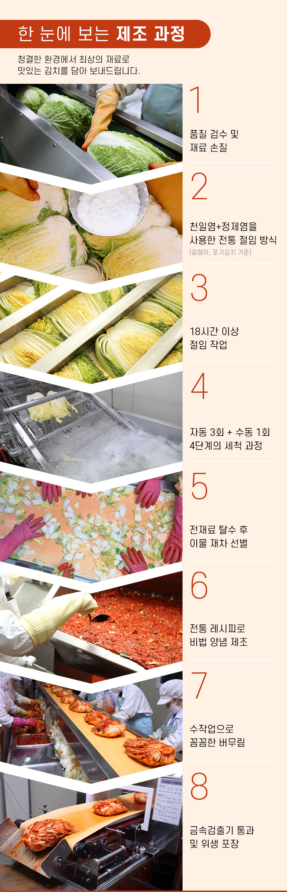 상품정보