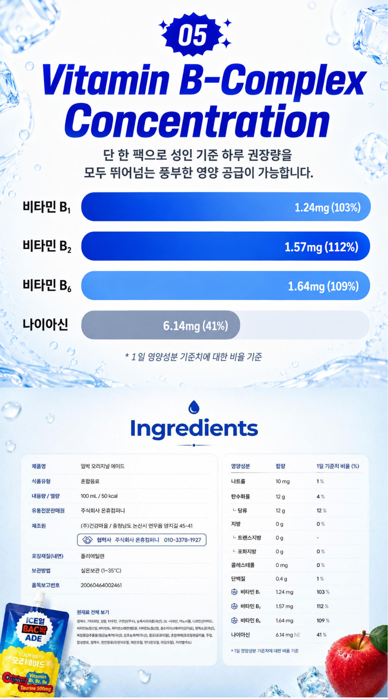 상품정보