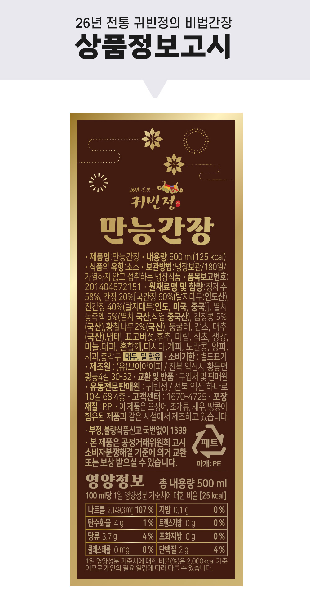 상품정보