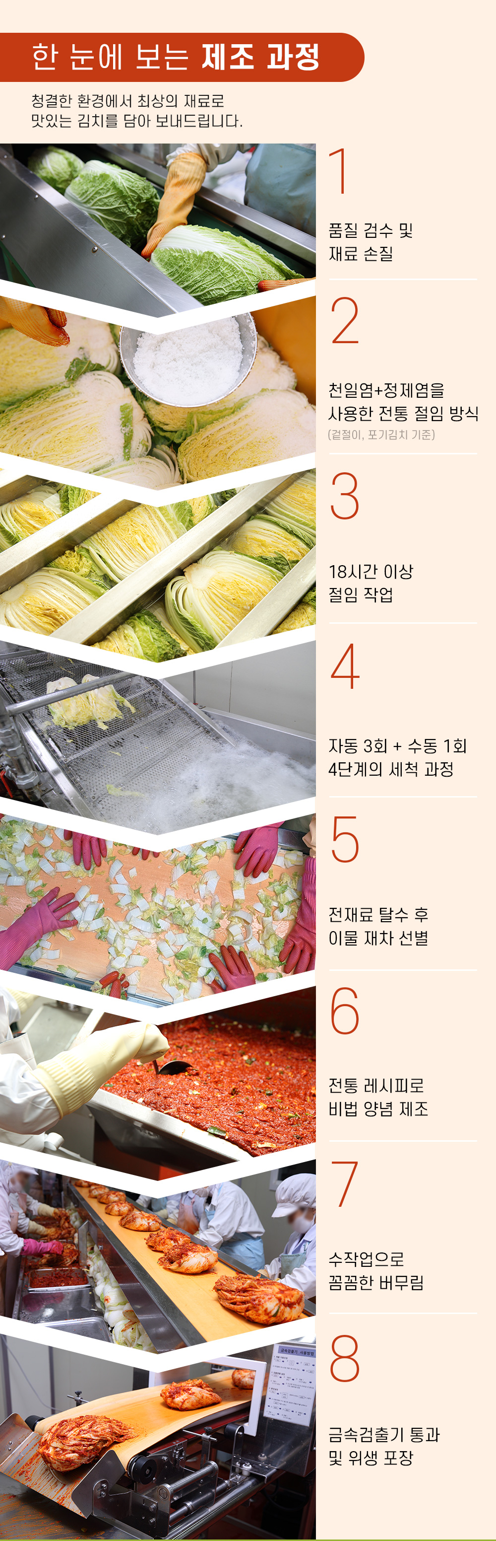 상품정보