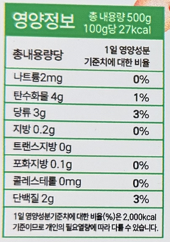 상품정보