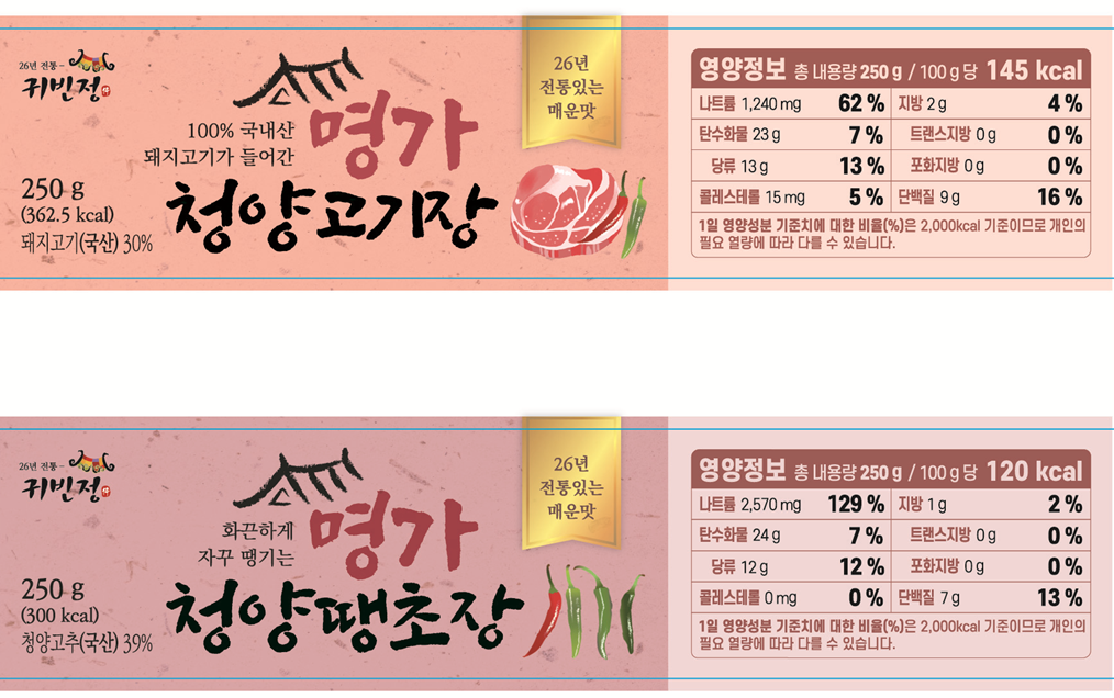 상품정보