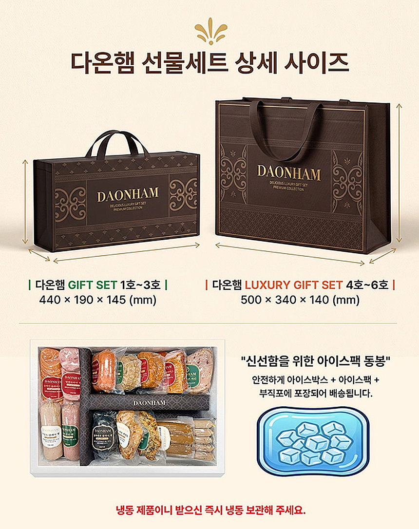 상품정보