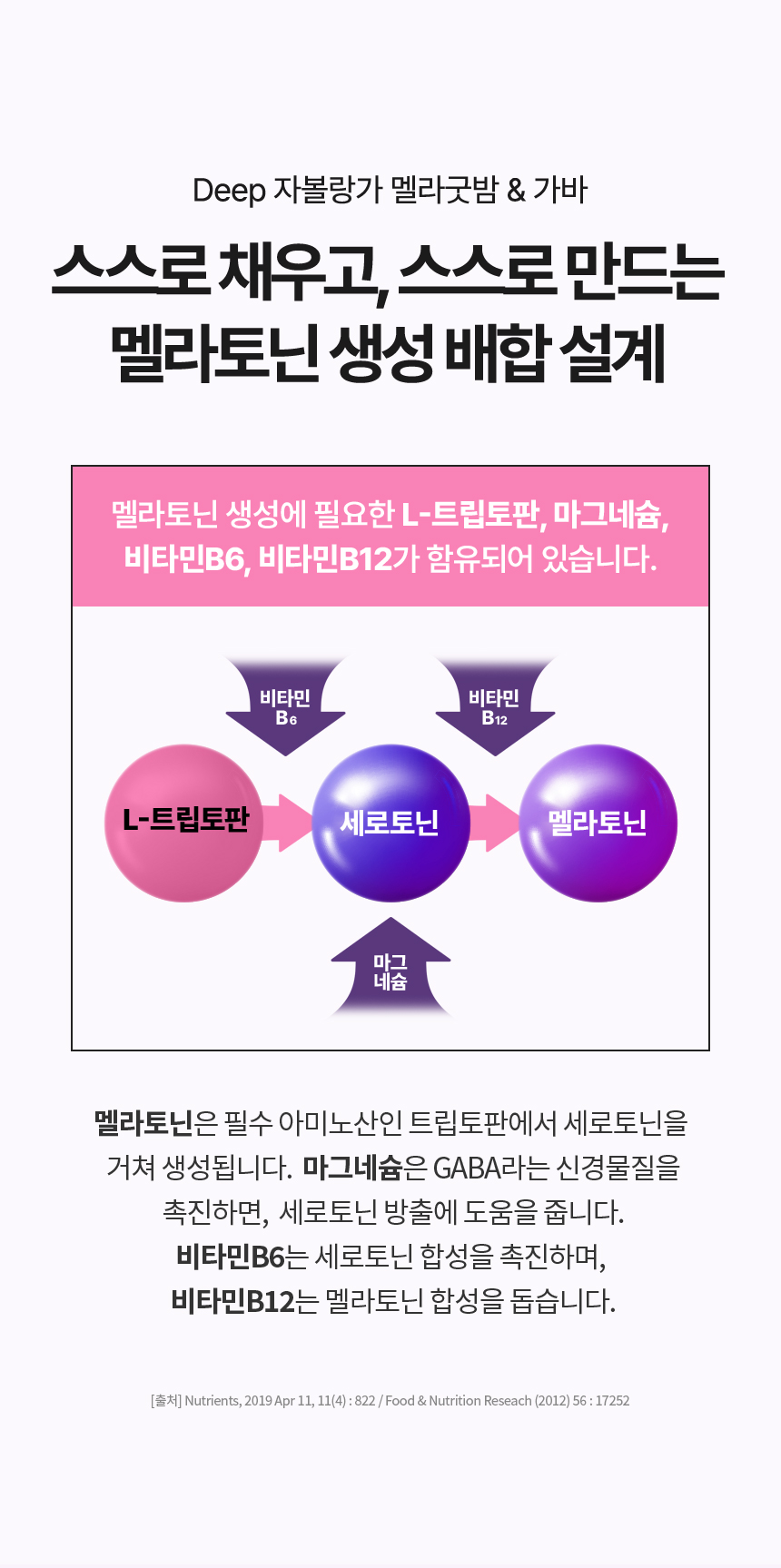 상품정보