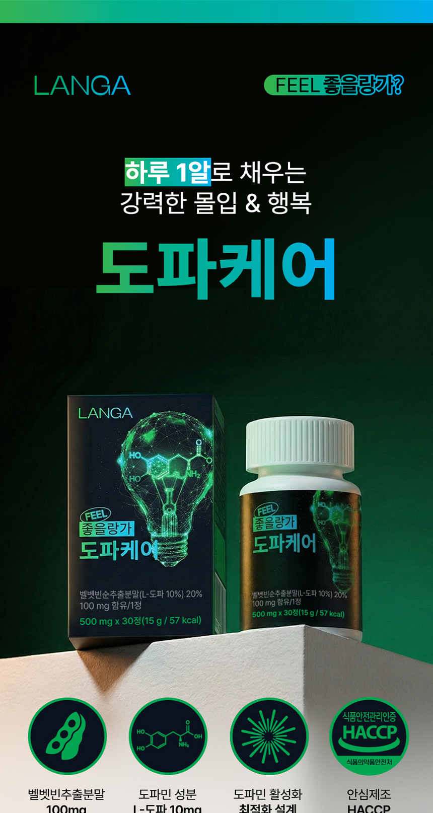 상품정보