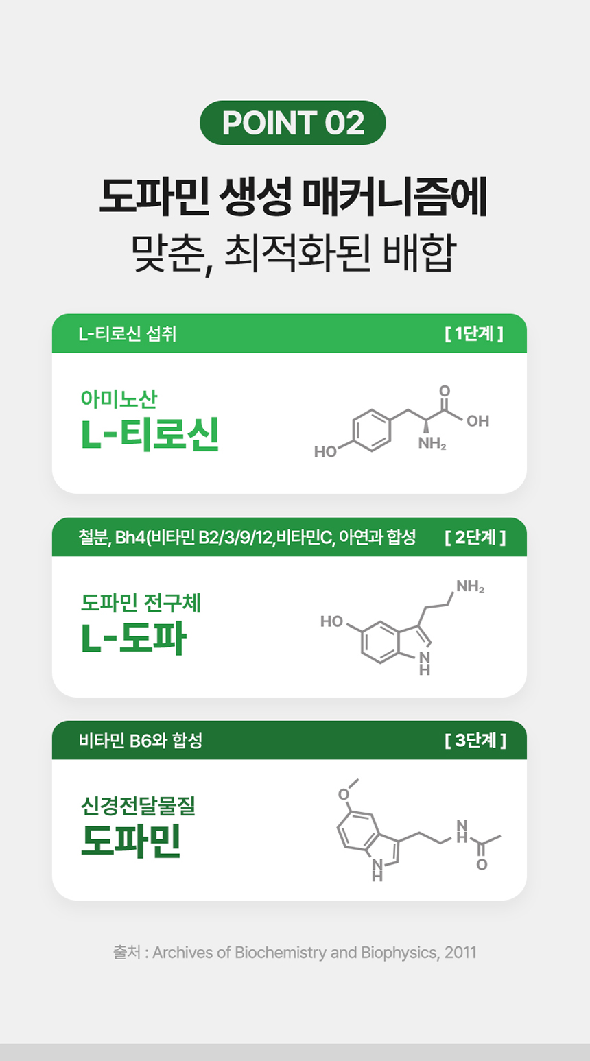 상품정보