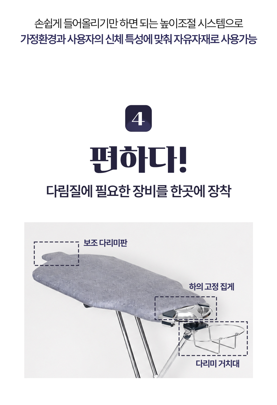 상품정보
