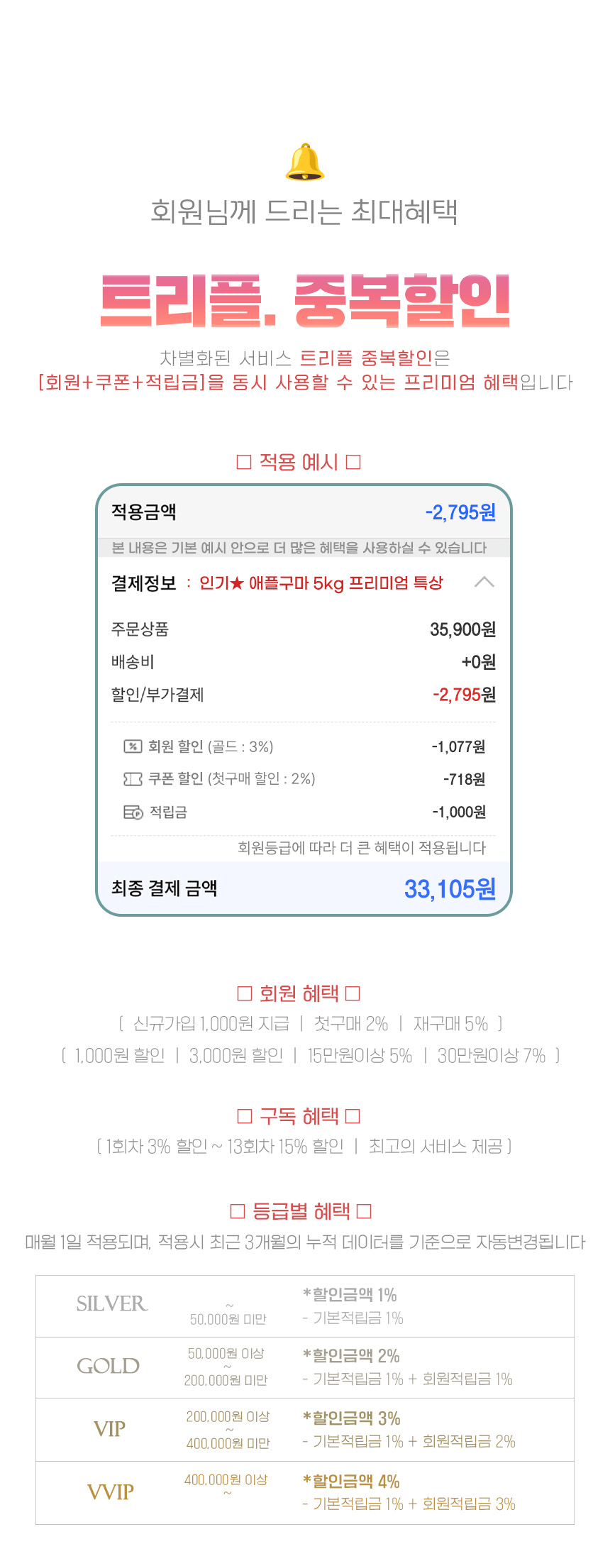 상품정보