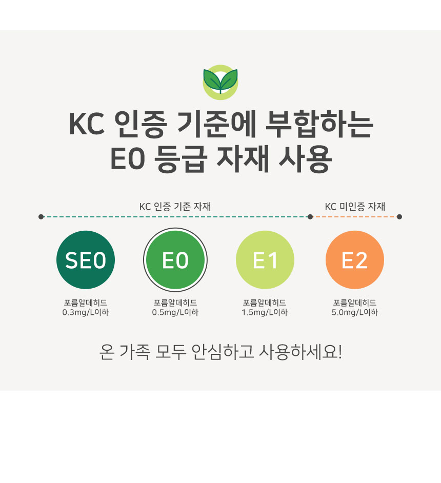 상품정보