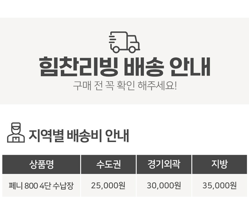 상품정보