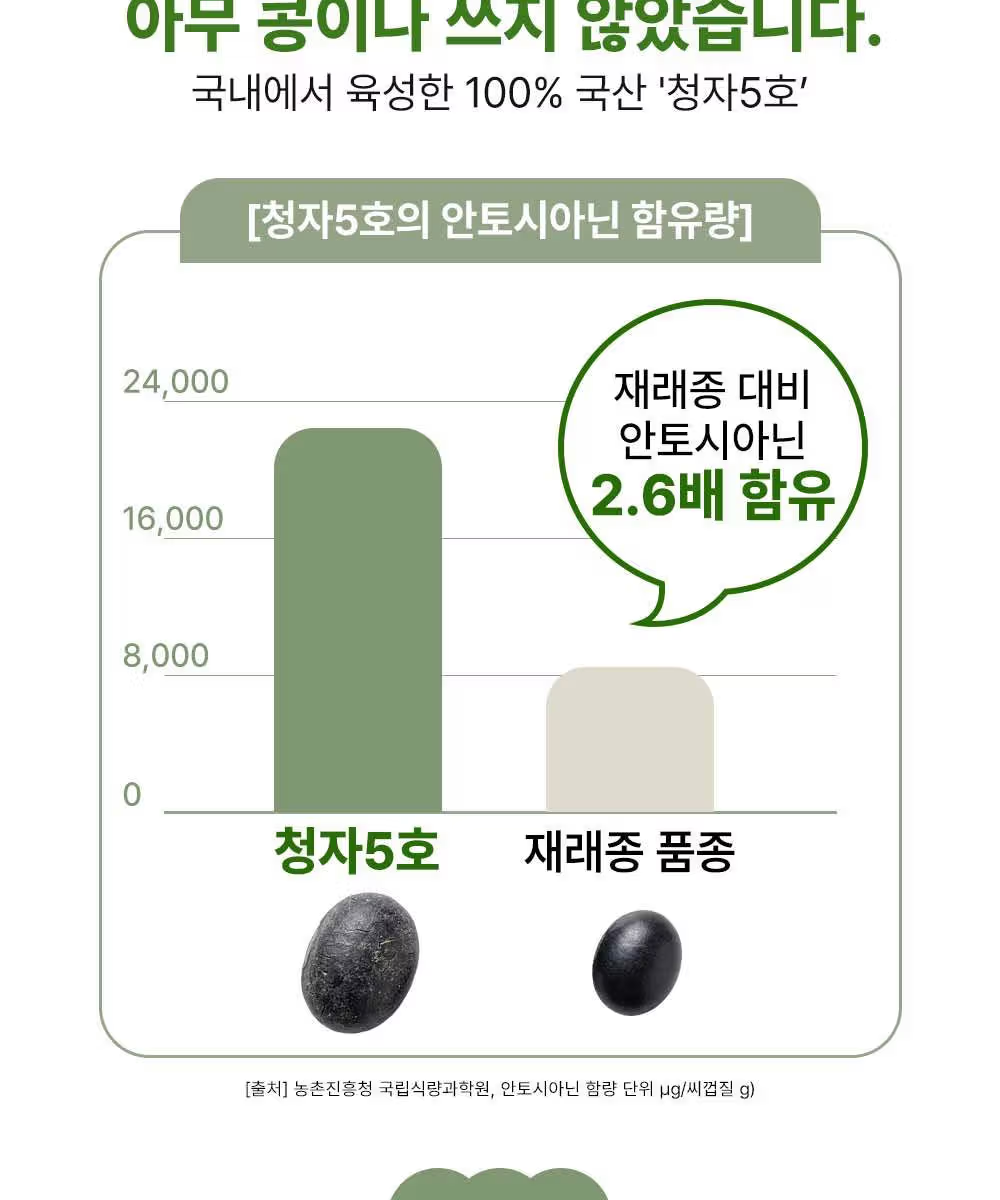 상품정보