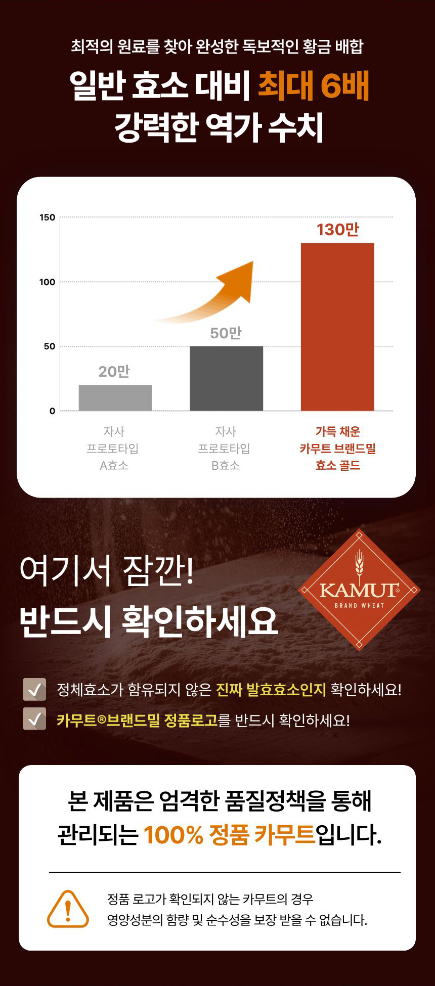 상품정보