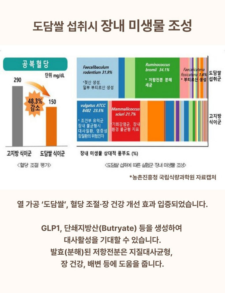 상품정보