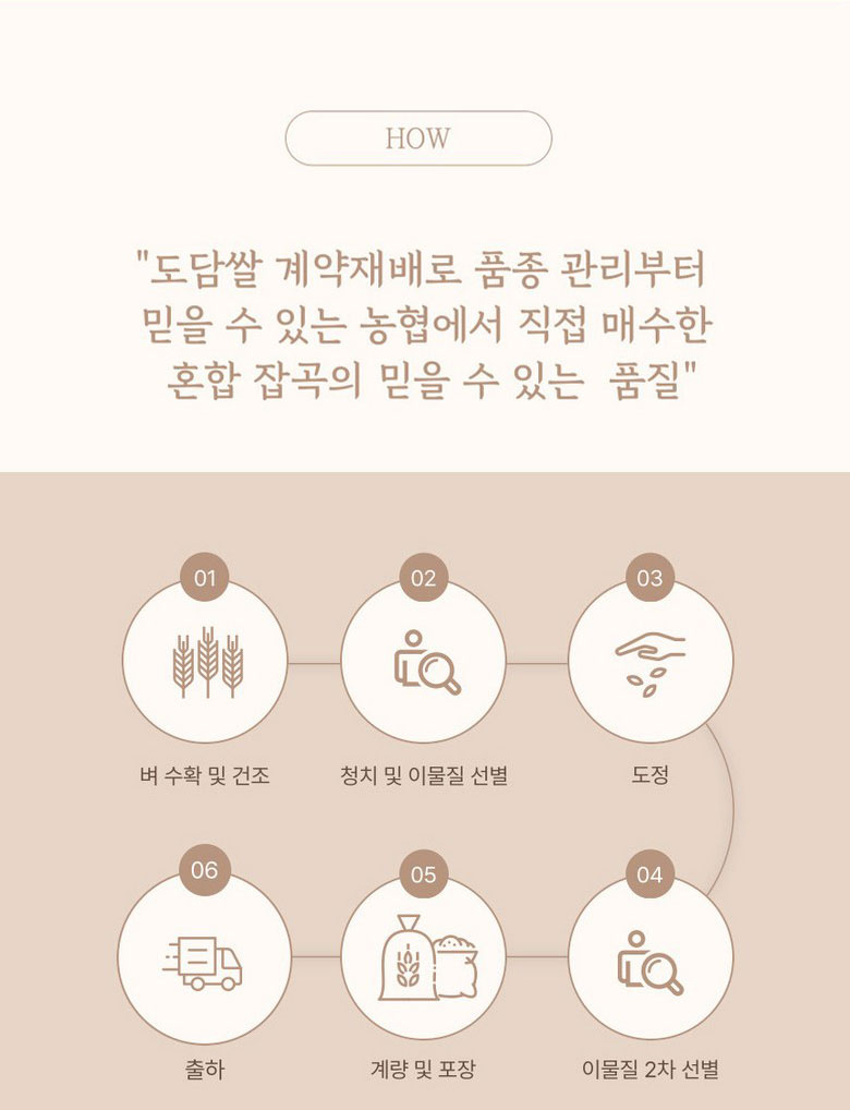상품정보