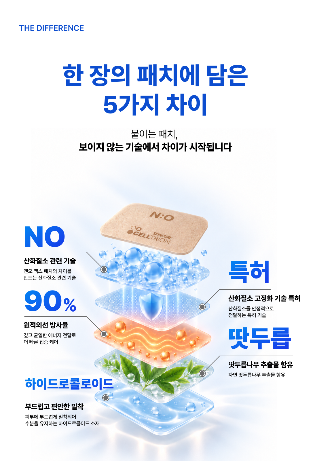 상품정보