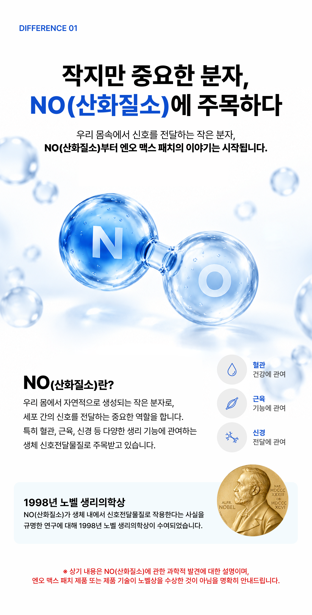 상품정보