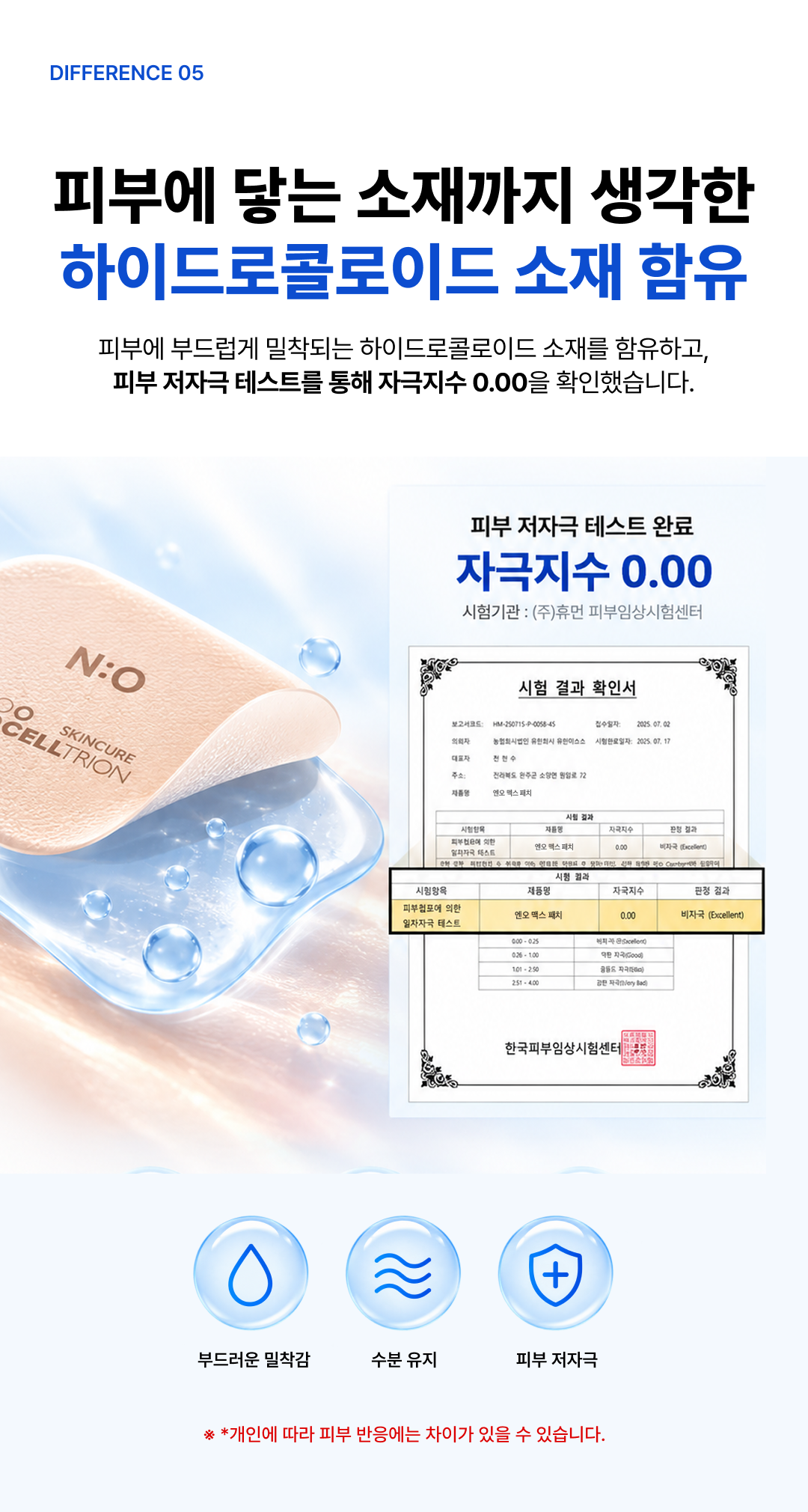 상품정보