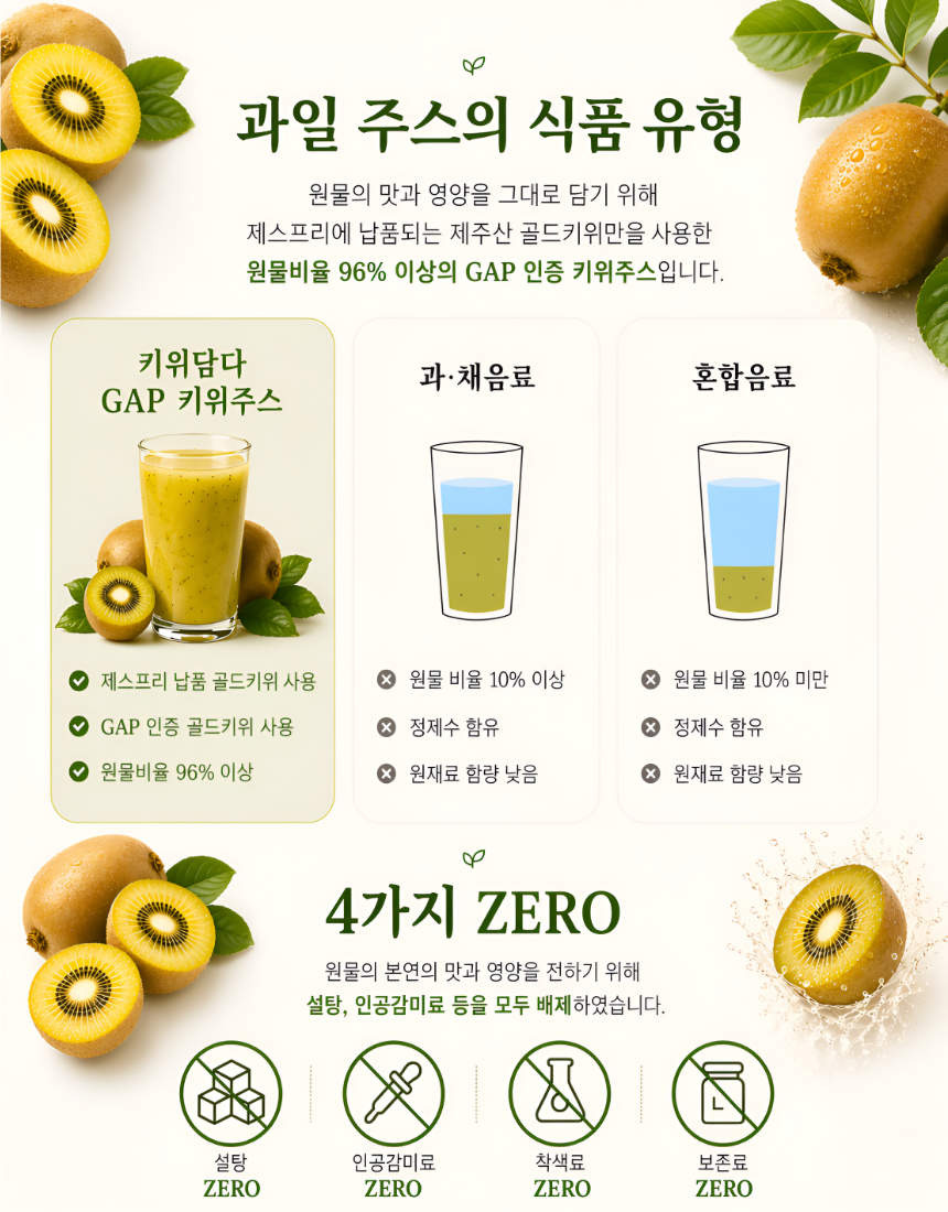 상품정보