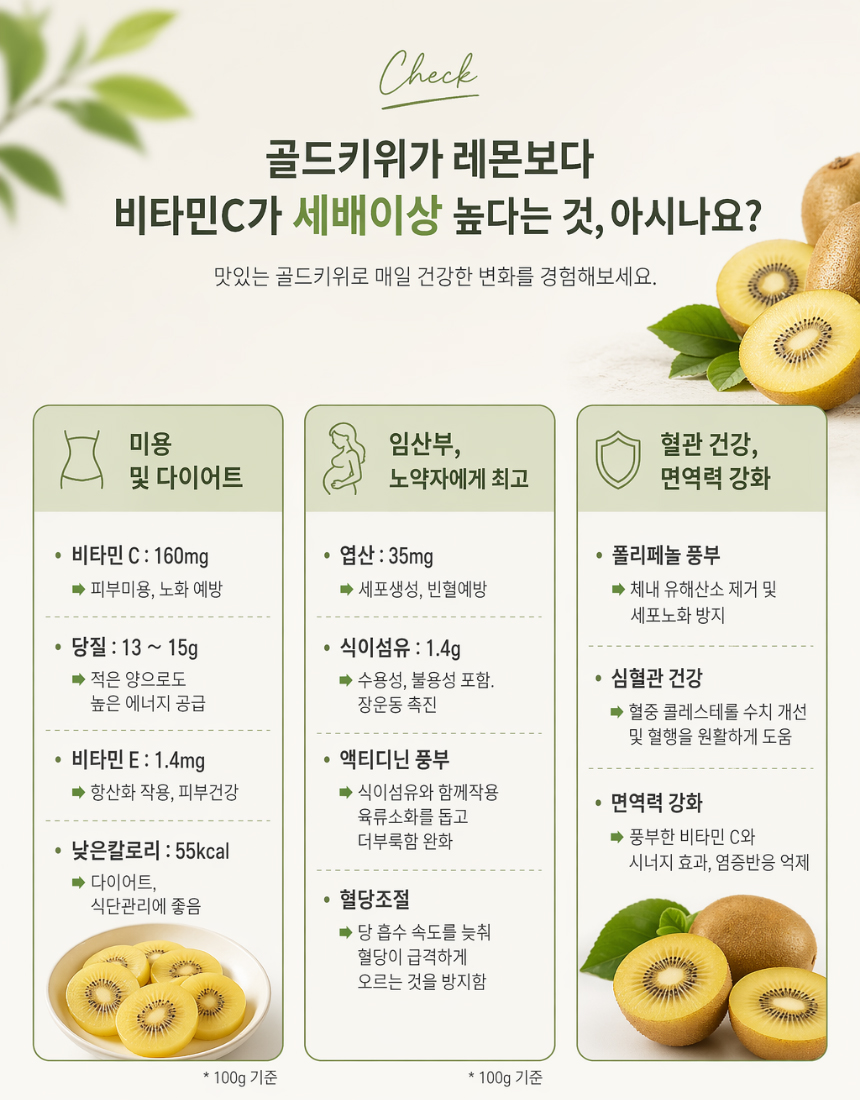 상품정보