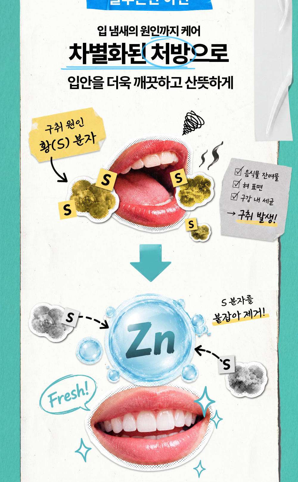 상품정보