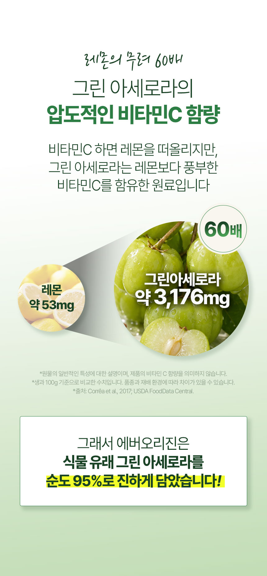 상품정보