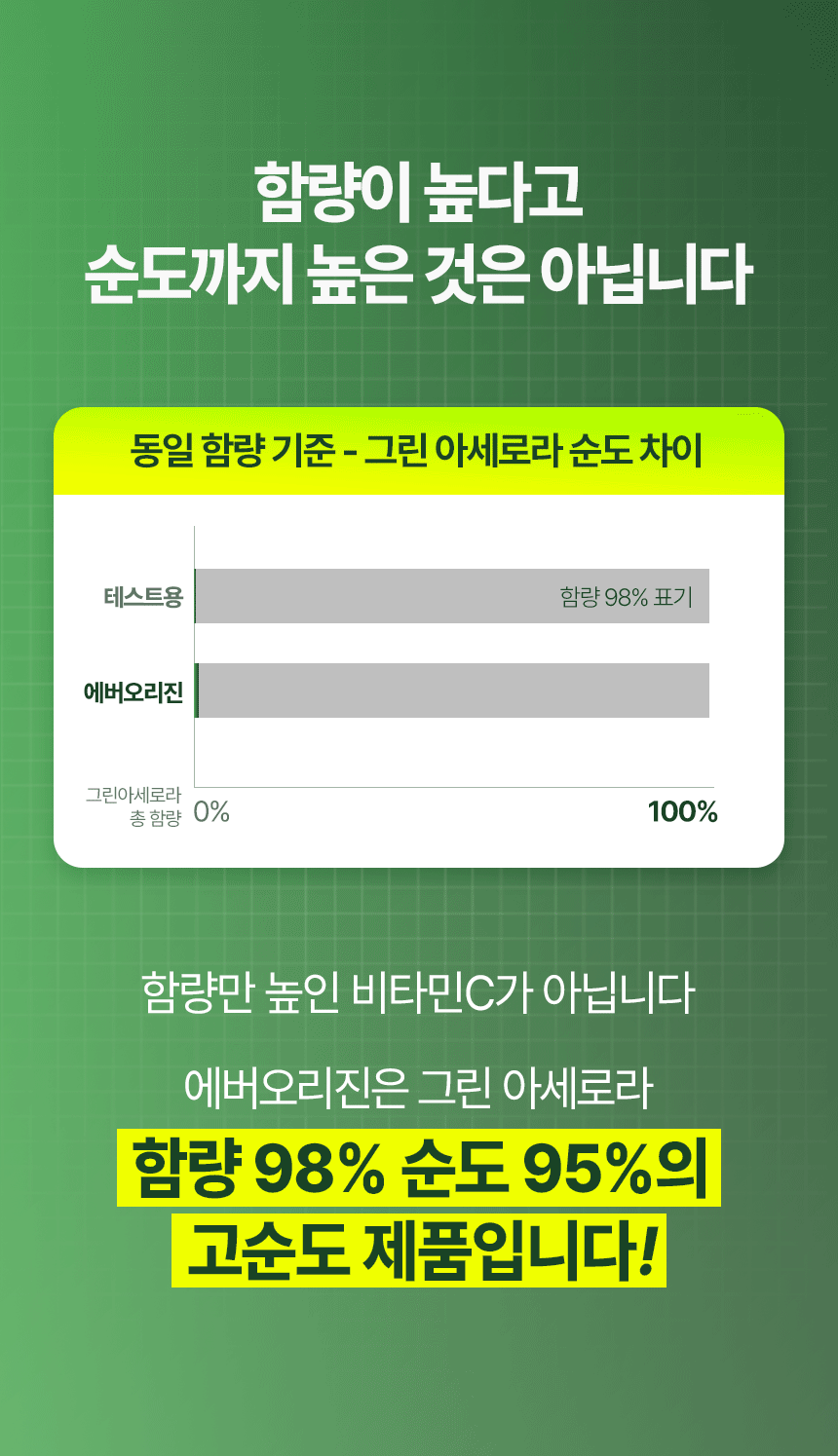 상품정보