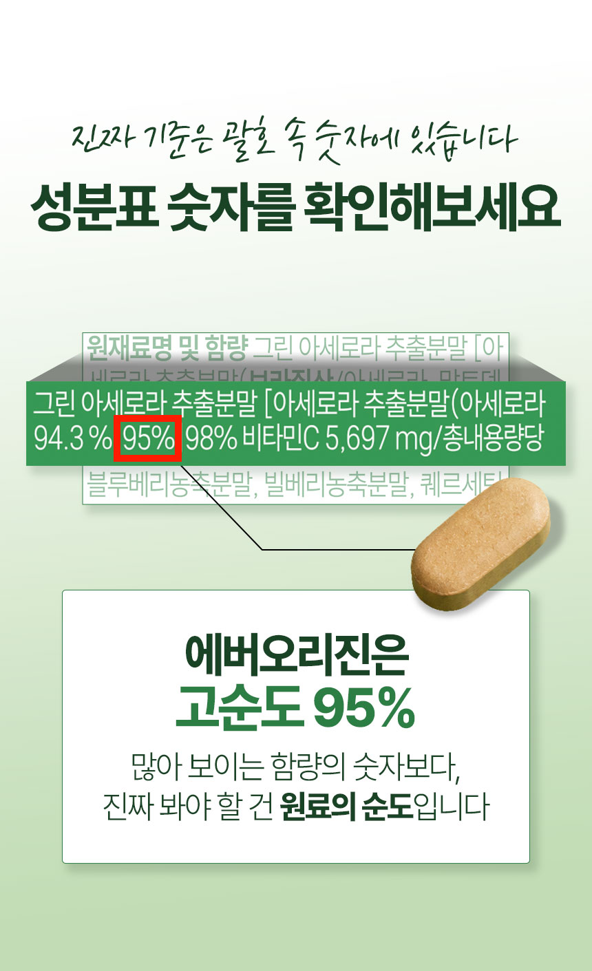 상품정보